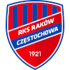 Rakow Czestochowa Rakow Czestochowa