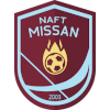 Naft Misan