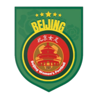 Beijing Beikong (W) Beijing Beikong (W)