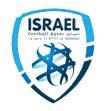 U19 Israel