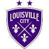 Louisville City FC Louisville City FC