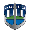 Auckland City Auckland City
