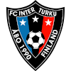 Inter Turku Inter Turku