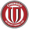 Chengdu Better City FC
