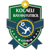 Kocaeli Bayan Nữ