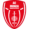 S.S.D. Monza 1912 U20 S.S.D. Monza 1912 U20