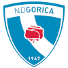 Nhận định, soi kèo Gorica vs Slovan Ljubljana, 21h00 ngày 12/10: Khó cho cửa trên 8 Home Team
