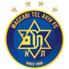 Maccabi Tel Aviv Maccabi Tel Aviv