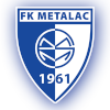 Metalac Gornji Milanovac Metalac Gornji Milanovac