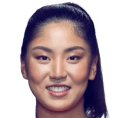 Wang Xinyu (Srl)