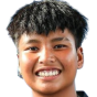 Mananchaya Sawangkaew