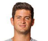 Jay Dylan Hara Friend