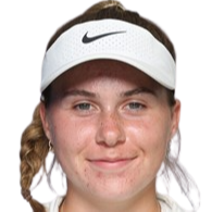 Ella Mcdonald