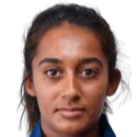 Naiktha Bains
