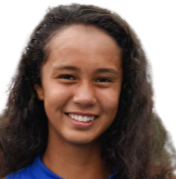 Bianca Jolie Fernandez