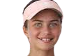 Iva Jovic