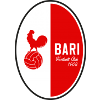 Bari U20
