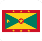 Grenada U17(w)