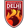 Hyderabad FC