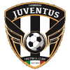 Gungahlin Juventus