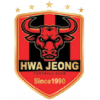 Hwajeong FC