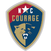 North Carolina Courage U23 (W)