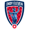 Indy Eleven Nữ