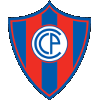 Cerro Porteno U19