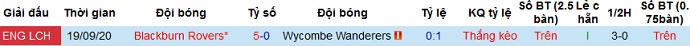 Nhận định Wycombe vs Blackburn, 21h00 ngày 2/4 - Ảnh 3