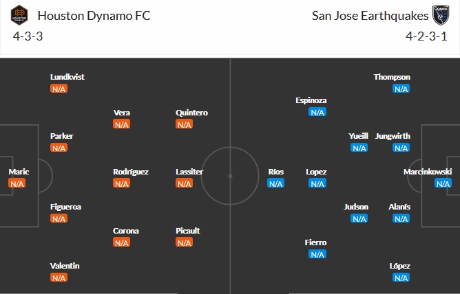 Nhận định Houston Dynamo vs San Jose Earthquake, 7h00 ngày 17/4 - Ảnh 5
