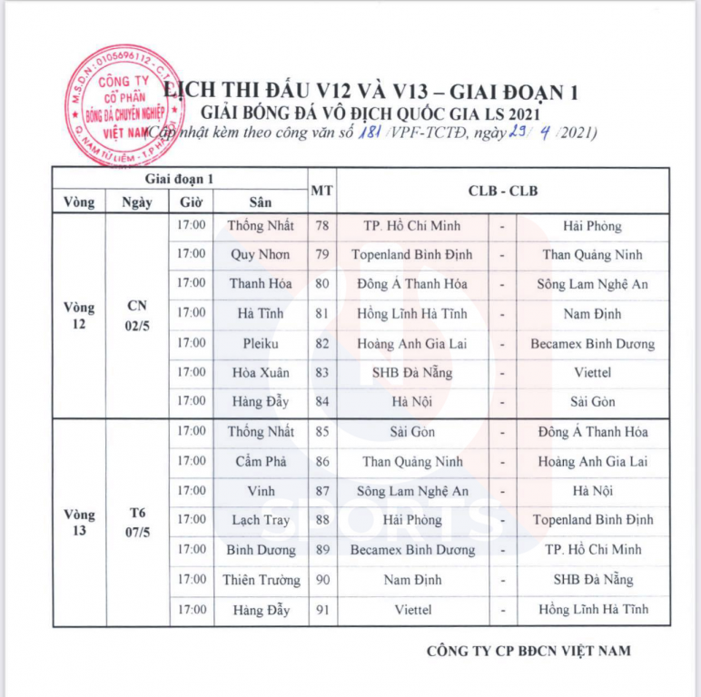 Đổi lịch thi đấu V.League 2021, Hà Nội gặp khó - Ảnh 1