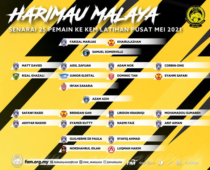 Danh sách Malaysia đấu tuyển Việt Nam ở VL World Cup 2022: Talaha trở lại - Ảnh 1