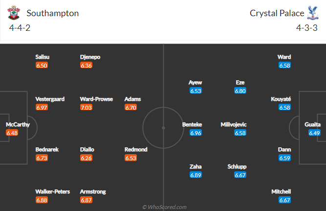 Nhận định Southampton vs Crystal Palace, 2h15 ngày 12/5 - Ảnh 6