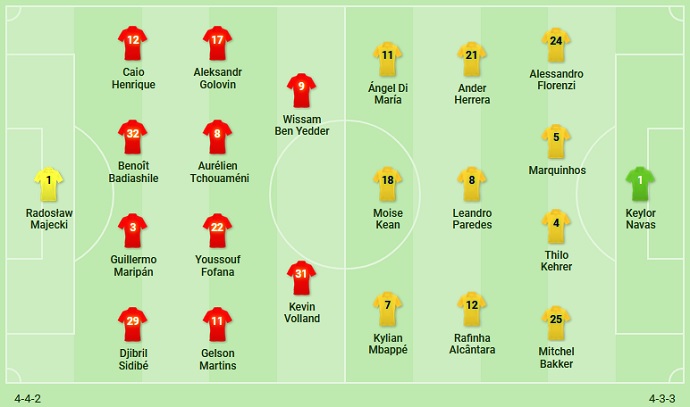 Phân tích tỷ lệ hiệp 1 AS Monaco vs PSG, 2h15 ngày 20/5 - Ảnh 1
