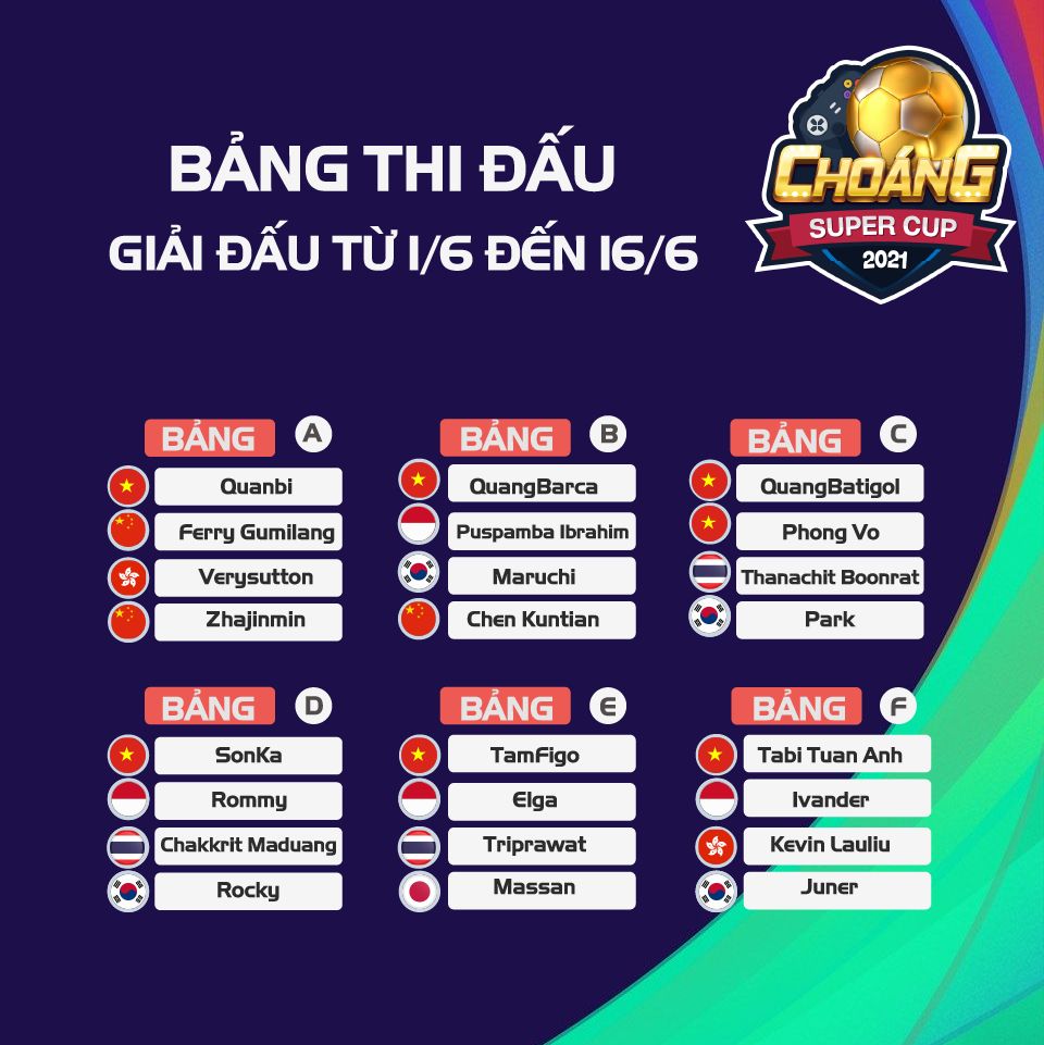 Choáng Super Cup (1/6 - 16/6): 32 game thủ PES hàng đầu châu Á tranh tài - Ảnh 1