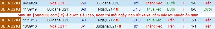 Nhận định, soi kèo Bulgaria U21 vs Nga U21, 22h30 ngày 3/6 - Ảnh 3
