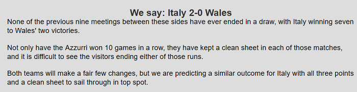 Daniel Lewis dự đoán Italia vs Xứ Wales, 23h ngày 20/6 - Ảnh 1