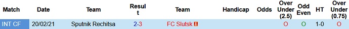 Nhận định, soi kèo FK Slutsk vs FK Sputnik, 20h45 ngày 3/7 - Ảnh 3
