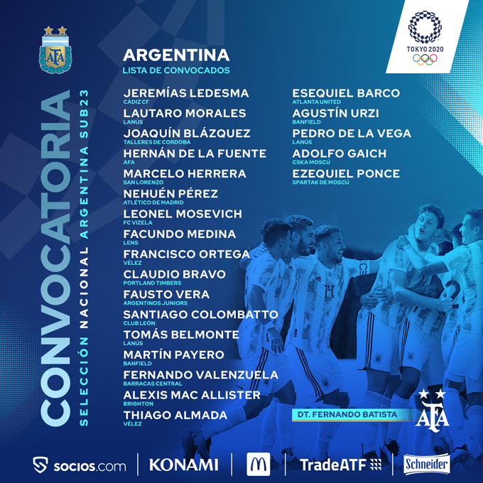 Danh sách, đội hình U23 Argentina dự Olympic Tokyo 2021 - Ảnh 1