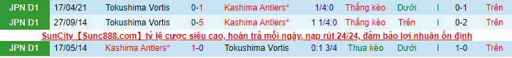 Nhận định, soi kèo Kashima Antlers vs Tokushima Vortis, 16h30 ngày 15/8 - Ảnh 1