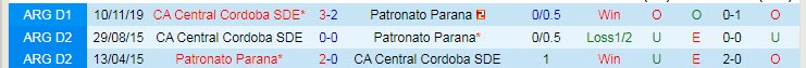 Nhận định, soi kèo Patronato Paraná vs Central Córdoba, 23h30 ngày 15/8 - Ảnh 4