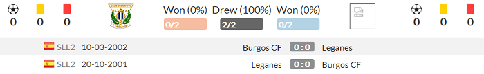 Nhận định, soi kèo Leganes vs Burgos, 3h ngày 24/8 - Ảnh 3