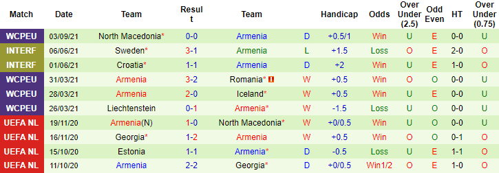 Joshua Ojele dự đoán Đức vs Armenia, 1h45 ngày 6/9 - Ảnh 2
