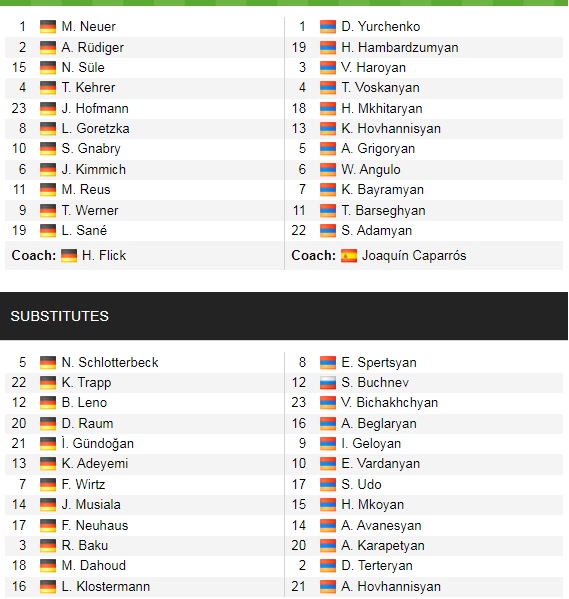 Đội hình ra sân chính thức Đức vs Armenia, 1h45 ngày 6/9 (cập nhật) - Ảnh 1