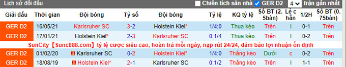 Nhận định, soi kèo Karlsruher vs Holstein Kiel, 18h30 ngày 11/9 - Ảnh 3