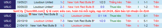 Nhận định, soi kèo NY Red Bulls II vs Loudoun, 6h05 ngày 1/10  - Ảnh 1