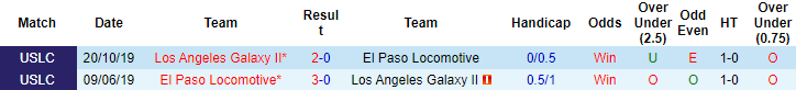 Nhận định, soi kèo LA Galaxy II vs El Paso Locomotive, 7h05 ngày 18/10 - Ảnh 3