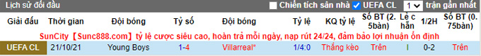 Nhận định, soi kèo Villarreal vs Young Boys, 3h00 ngày 3/11 - Ảnh 3
