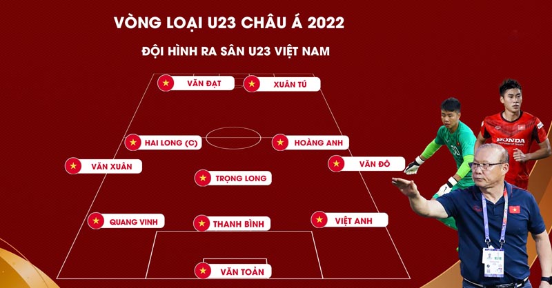 Đội hình ra sân chính thức U23 Việt Nam vs U23 Myanmar, 17h ngày 2/11 (cập nhật) - Ảnh 1