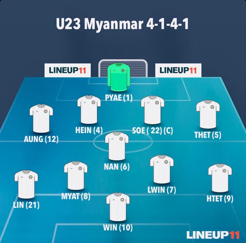 Đội hình ra sân chính thức U23 Việt Nam vs U23 Myanmar, 17h ngày 2/11 (cập nhật) - Ảnh 2